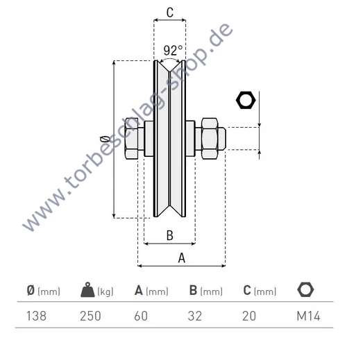 Schiebetorrolle Ø138mm, mit V92° Profil, kugelgelagert, M14, Traglast 250kg