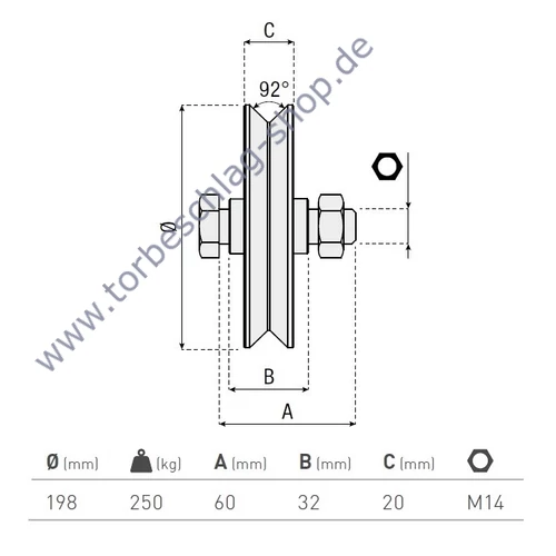 Schiebetorrolle Ø198mm, mit V92° Profil, kugelgelagert, M14, Traglast 250kg