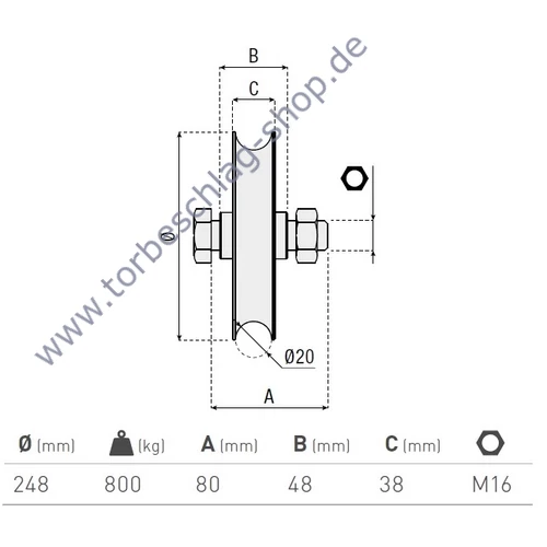 Schiebetorrolle Ø248mm, mit U Ø20mm Profil, doppelt kugelgelagert, M16, Traglast 800 kg