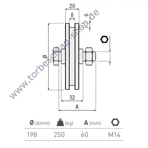 Schiebetorrolle Ø198mm, mit vierkant Profil 8mm, kugelgelagert, M14, Traglast 250 kg