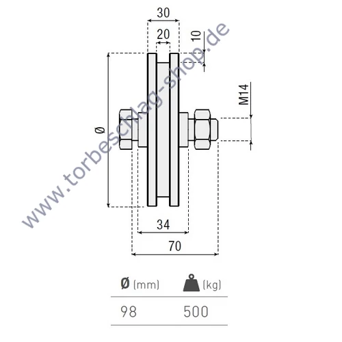 Schiebetorrolle Ø98mm, mit vierkant Profil 20mm, doppelt kugelgelagert, M14, Traglast 500 kg