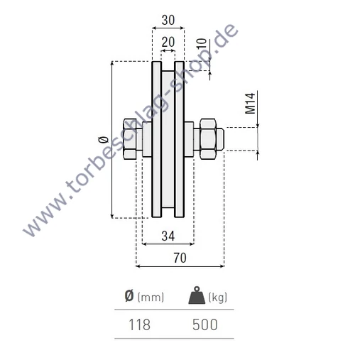 Schiebetorrolle Ø118mm, mit vierkant Profil 20mm, doppelt kugelgelagert, M14, Traglast 500 kg