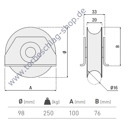 Schiebetorrolle mit Seiten-Stützbock, Ø98mm, U Ø16mm Profil, kugelgelagert, Traglast 250kg