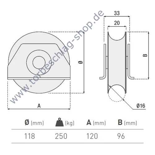 Schiebetorrolle mit Seiten-Stützbock, Ø118mm, U Ø16mm Profil, kugelgelagert, Traglast 250kg