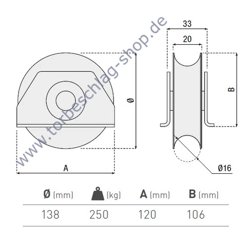 Schiebetorrolle mit Seiten-Stützbock, Ø138mm, U Ø16mm Profil, kugelgelagert, Traglast 250kg