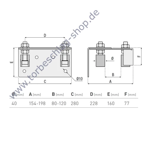 Führungsbock für Schiebetor, zum Anschrauben, mit 4 Führungsrollen Ø40mm, verstellbar 80-120mm