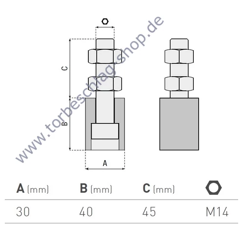 Führungsrolle für Schiebetor, Ø30mm, M14