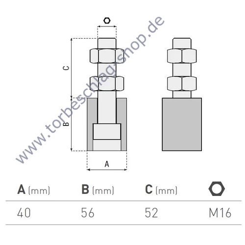 Führungsrolle für Schiebetor, Ø40mm, M16