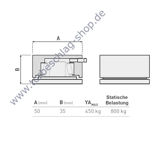 Scharnier Schwerlast, Torband unten, kugelgelagert, Torangel, 50x35mm, mit Schmiernippel
